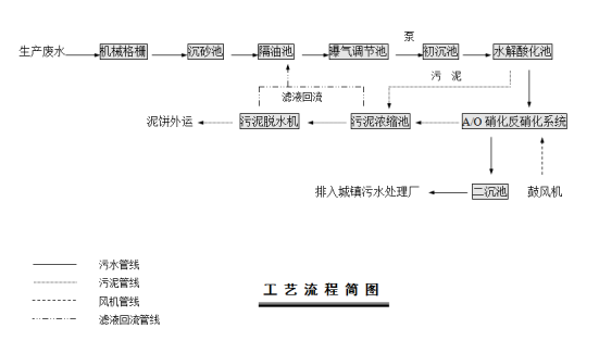 d9a291ae7beead09019da5ab6db6c13.png